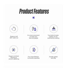 Load image into Gallery viewer, £¨50% OFF£©Universal Splash Filter Faucet
